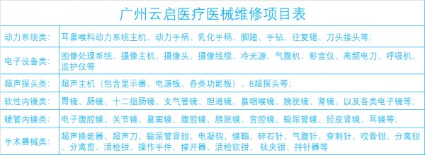 維修項目表.png