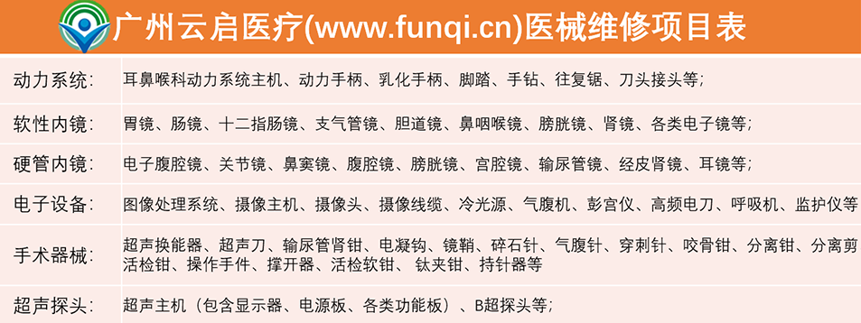 云啟維修項(xiàng)目介紹
